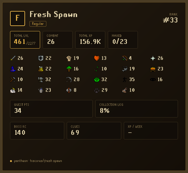Fresh Spawn signature preview